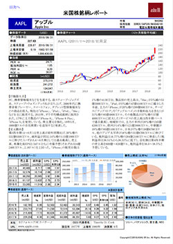 米国株厳選銘柄レポートBOOKの個別銘柄のレポートページ