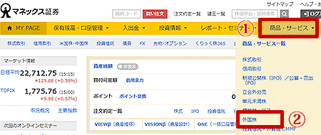 マネックス証券のログイン後の画面から外国株取引のページへ