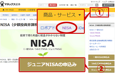 マネックス証券のジュニアNISAの申込みの手順